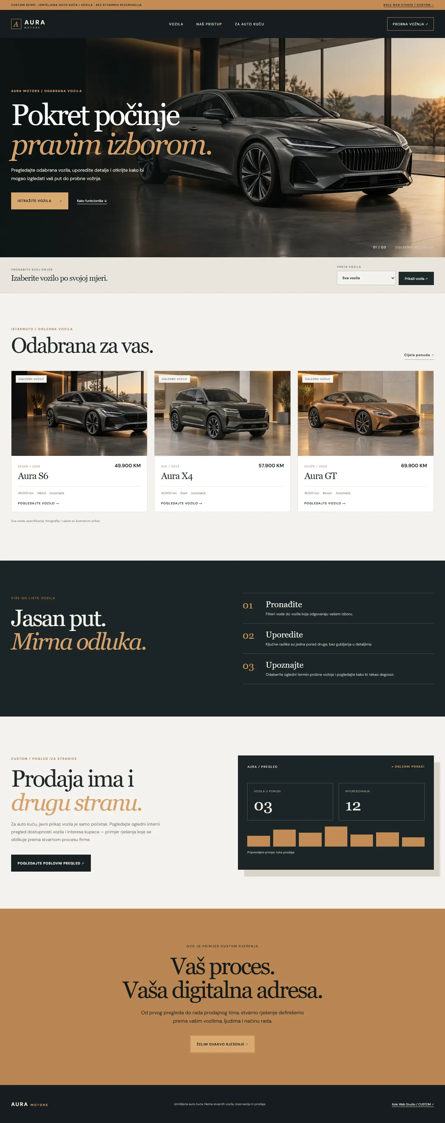 Aura Motors — snimak stvarne početne stranice